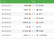 九游官网入口地址-包含沃尔夫斯堡客场不敌科隆，积分榜位置下滑的词条