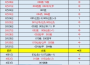 九游官网入口活动-托特纳姆热刺客场逆转，英超积分榜再次上升